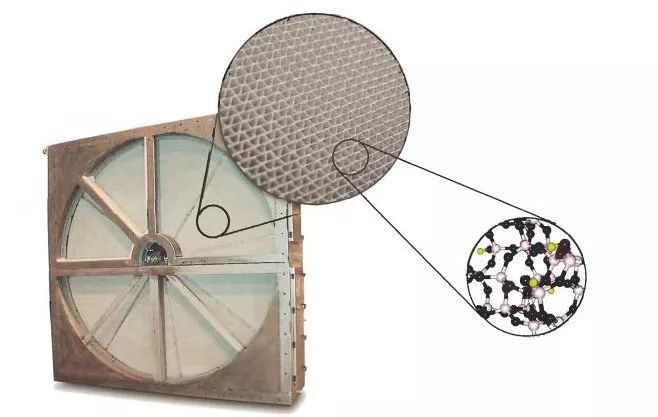 VOCs废气如何处理？如何处理VOCs废气有什么好方法呢？