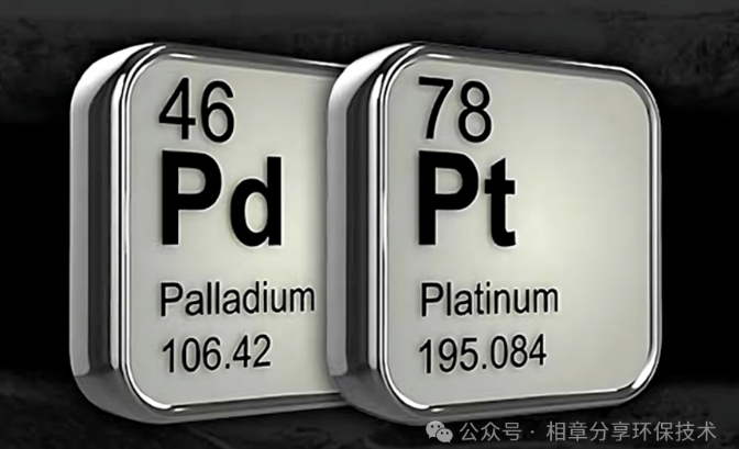 VOCs催化剂贵金属含量越高效果越好么？