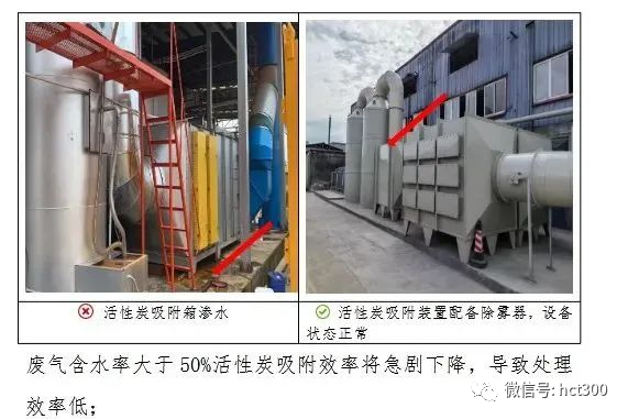 如何快速判断VOCs活性炭是否失活更换