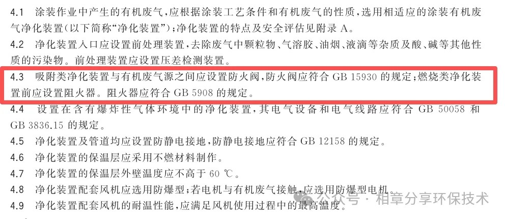 沸石转轮入口需要设置防火阀
