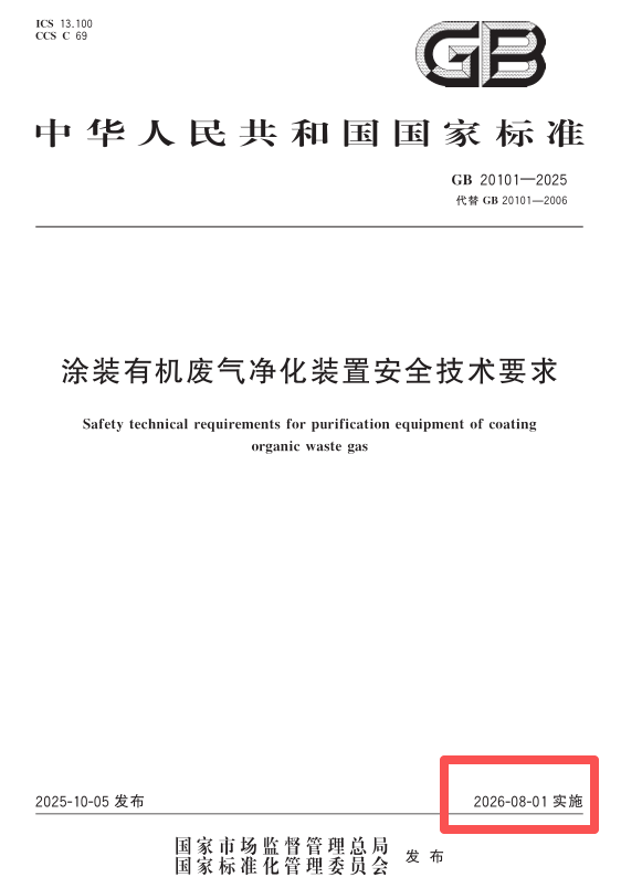 沸石转轮入口需要设置防火阀